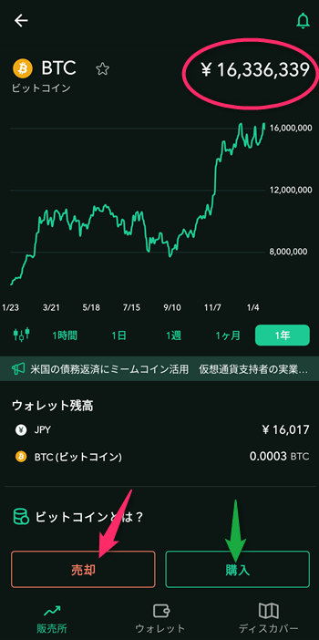 BTC̉i16,336,339~