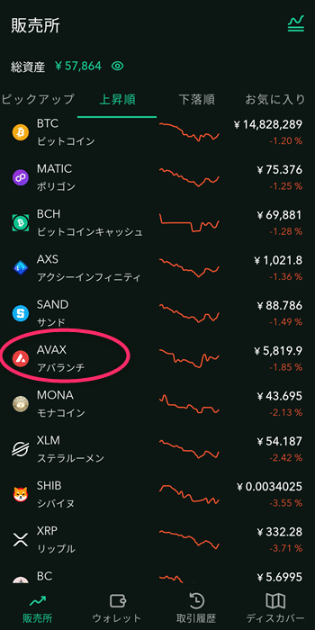 coincheck̔̔AVAX𔄔